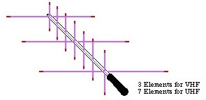 sat1